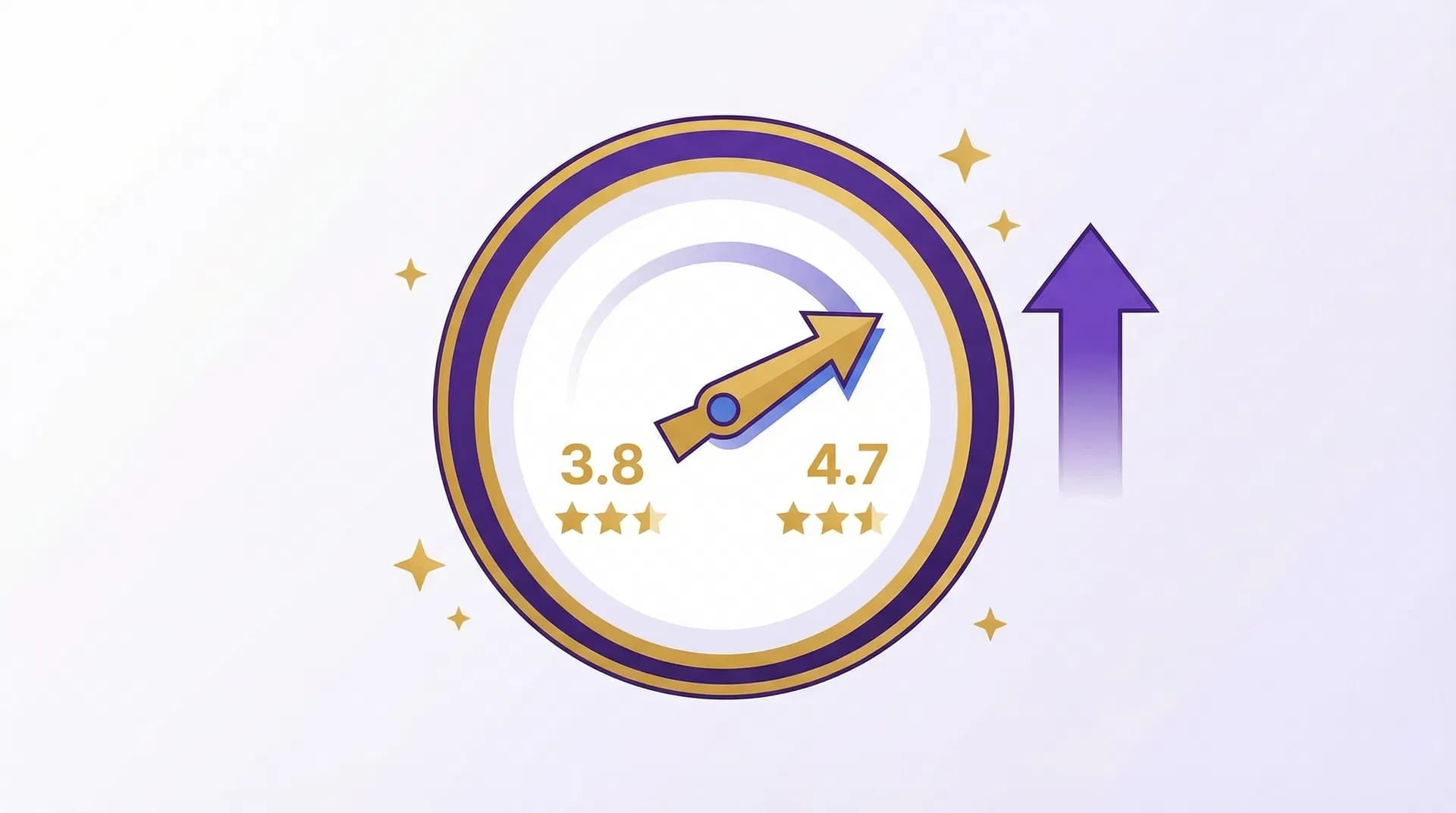 Google Rating: What Actually Moves It Up
